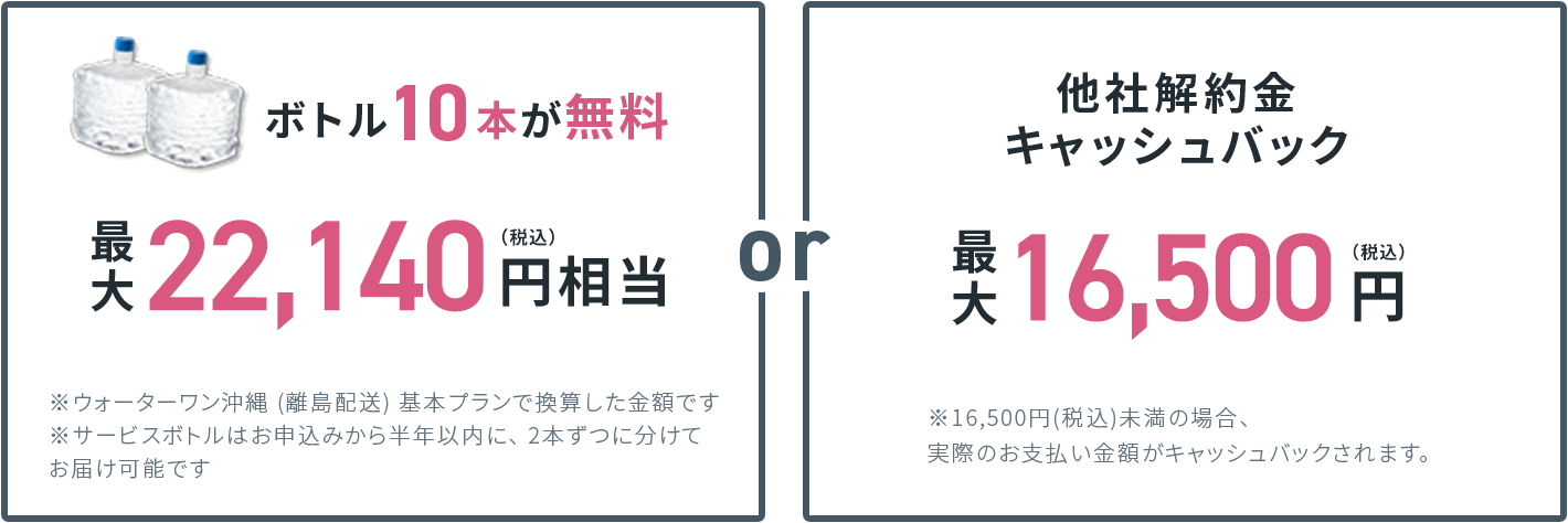 ボトル10本無料 or 他社解約金キャッシュバック
